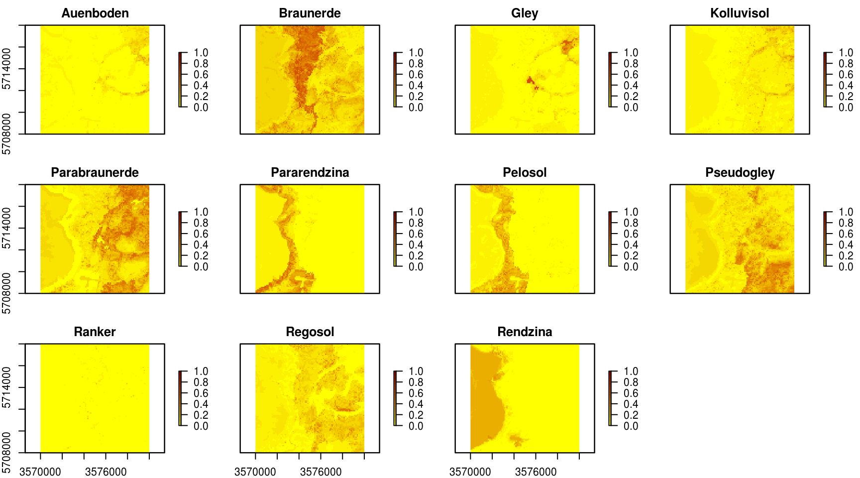 Predicted soil types for the Ebergotzen case study.