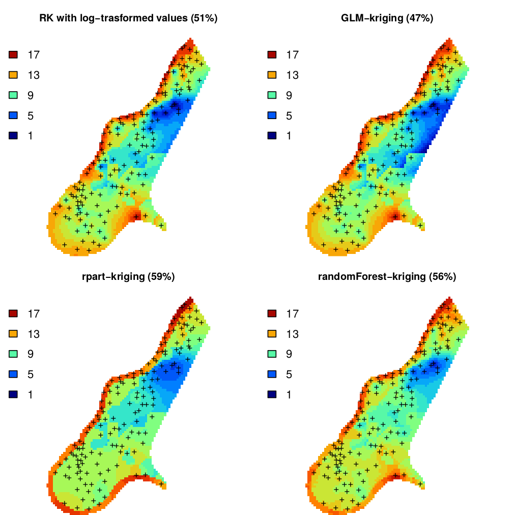 Predictions of organic carbon in percent (top soil) for the Meuse data set derived using regression-kriging with transformed values, GLM-kriging, regression tress (rpart) and random forest models combined with kriging. The percentages in brackets indicates amount of variation explained by the models.