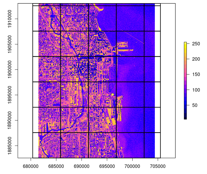 Example of a tiling system derived using the GSIF::getSpatialTiles function.