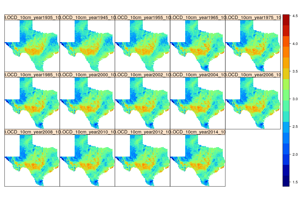 Time-series of predictions of organic carbon density for Texas.